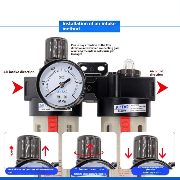 Airvexalon Compressed Air Filter Regulator Lubricator-5