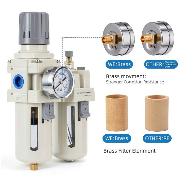 ZXVC Air Filter Regulator Brass FRL Unit Semi Auto Drain-4